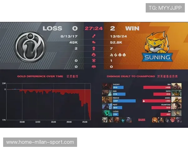 团战复盘：控制链完美衔接